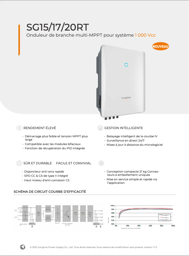 Imagen de la primera página del manual del dispositivo SG20RT