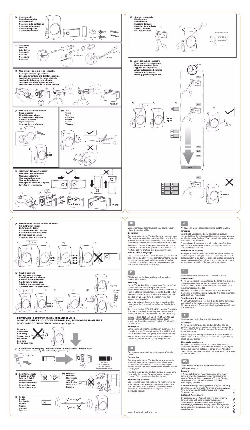 Imagen de la primera página del manual del dispositivo D3002S