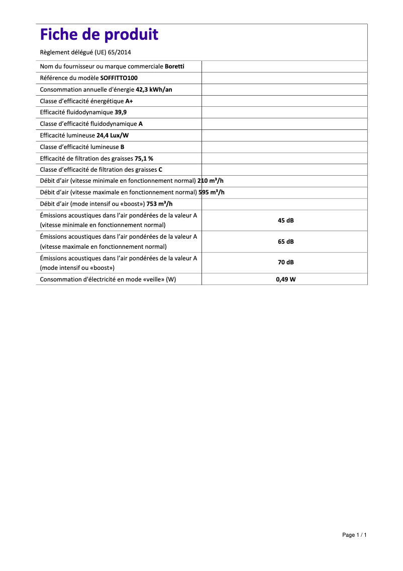 Página nº 1 - Ficha técnica Boretti SOFFITTO 100