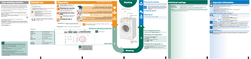 Página 1 del manual Manual de usuario Bosch WAE24061GB