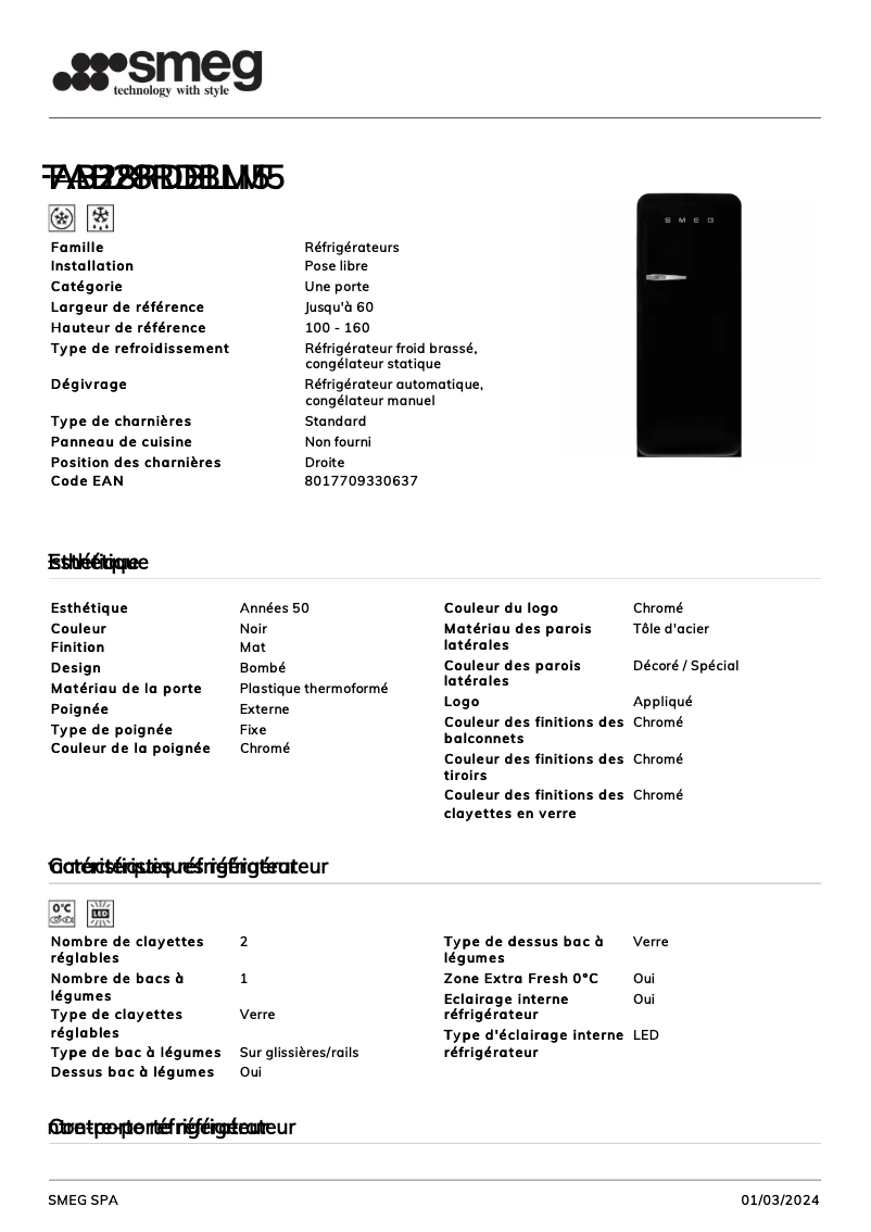 Página 1 del manual Ficha técnica Smeg FAB28RDBLM5