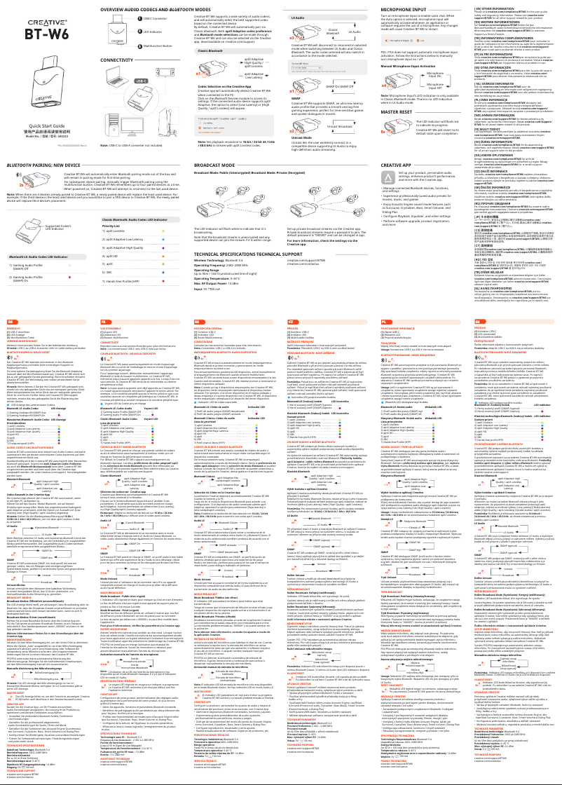 Imagen de la primera página del manual del dispositivo BT-W6