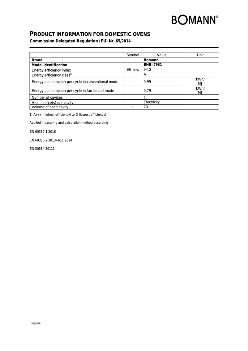 Página 1 del manual Ficha técnica Bomann EHBI 7931