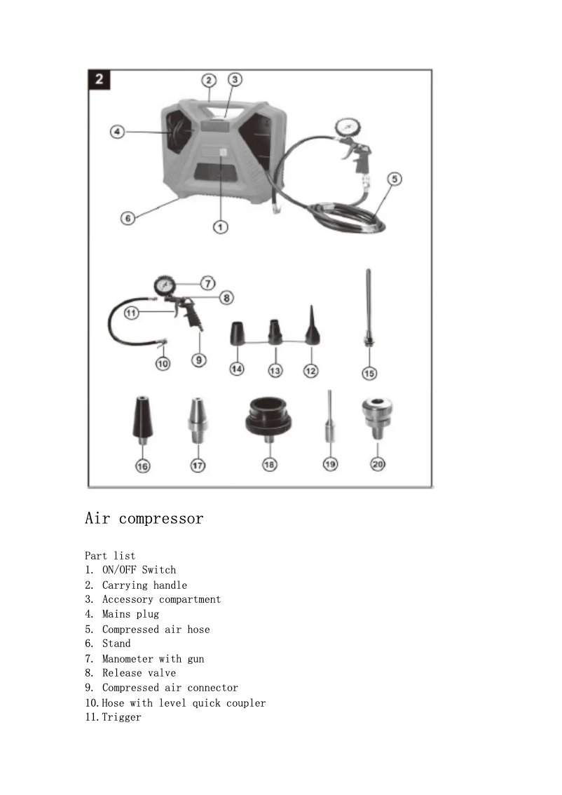 Imagen de la primera página del manual del dispositivo FDAK 201101-E