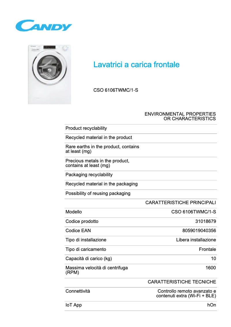 Página 1 del manual Ficha técnica Candy CSO 6106TWMC/1-S