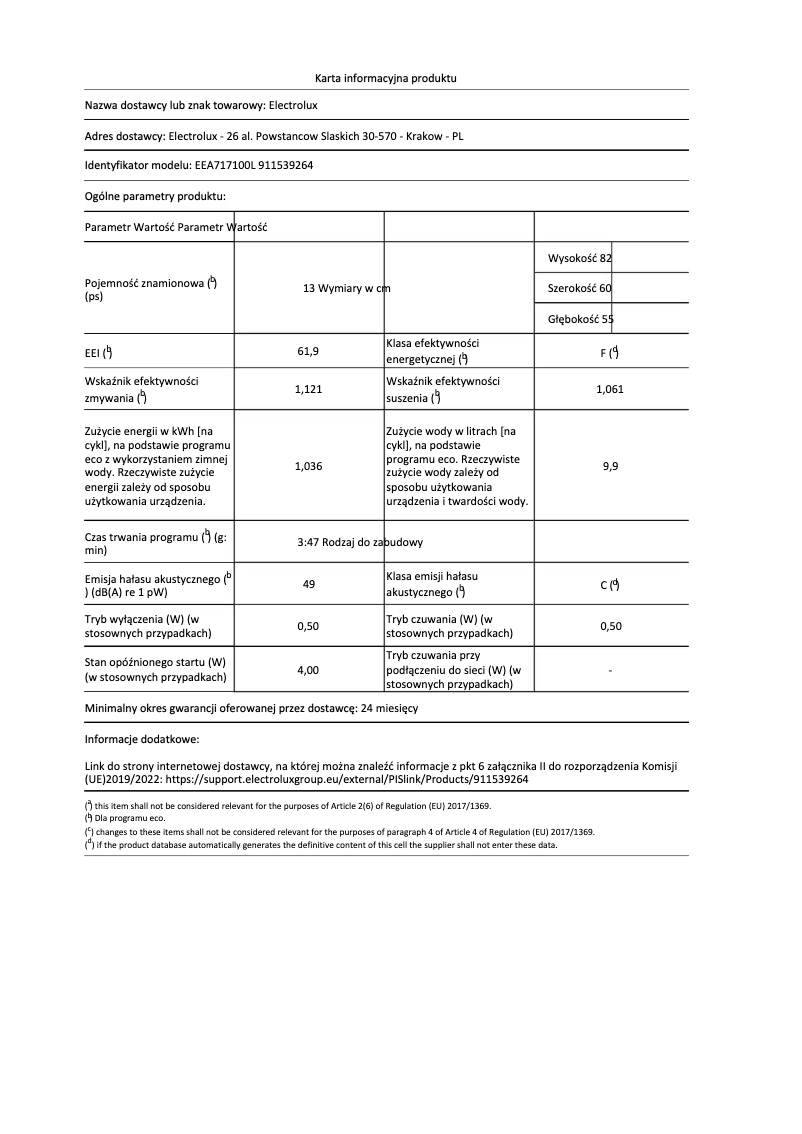 Página 1 del manual Ficha técnica Electrolux EEA717100L
