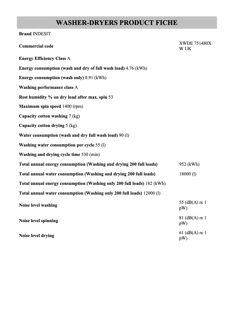 Página 1 del manual Instrucciones / montaje Indesit XWDE 751480X W UK