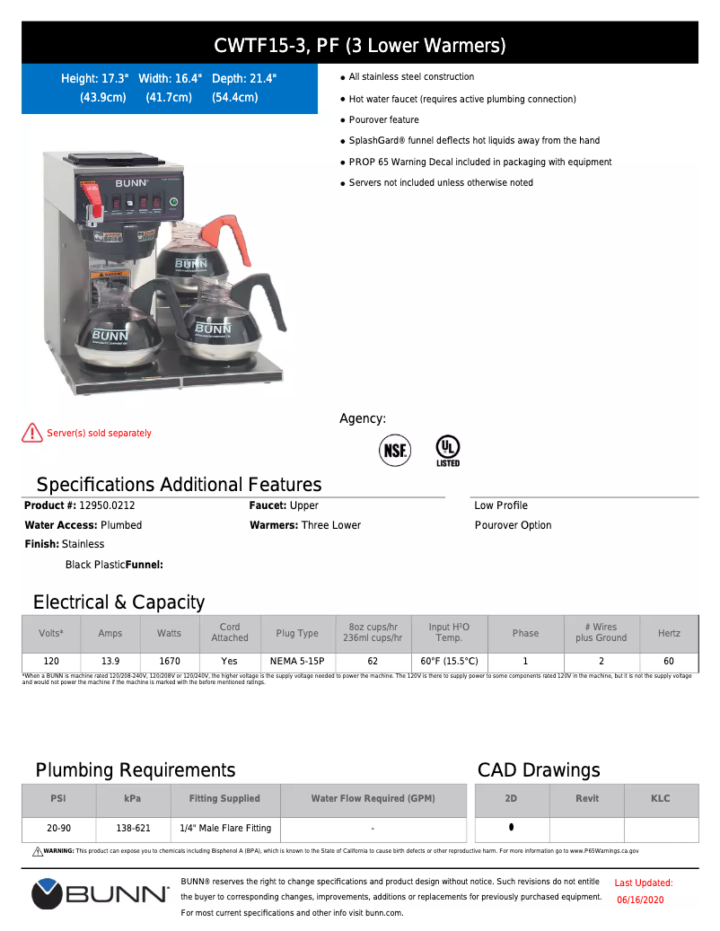 Página 1 del manual Ficha técnica Bunn CWTF15-3