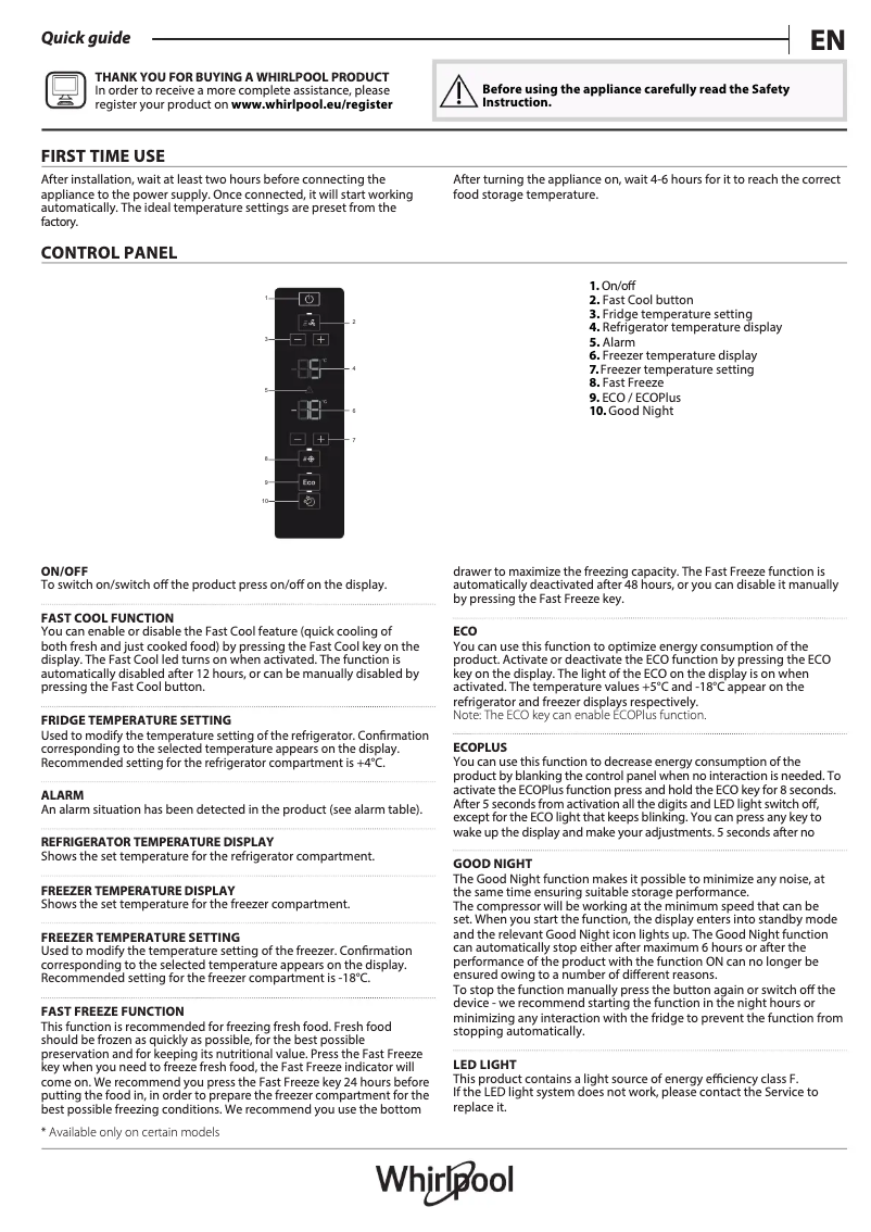 Página 1 del manual Guía de inicio rápido Whirlpool W7X 83T KS