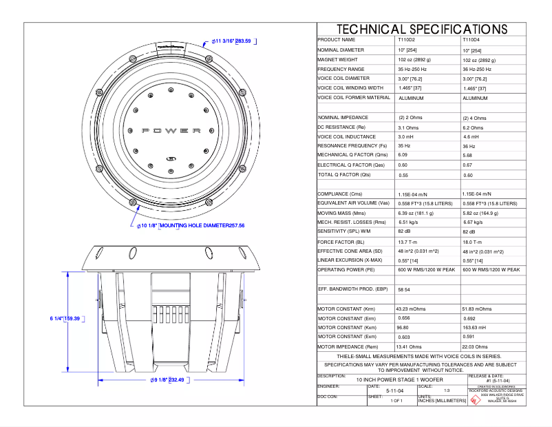 Imagen de la primera página del manual del dispositivo Power T115D4