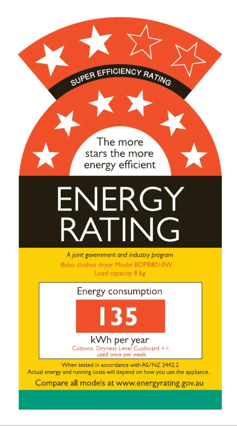 Imagen de la primera página del manual del dispositivo BDPB8010W