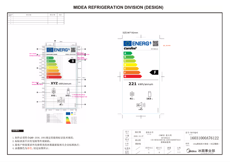 Imagen de la primera página del manual del dispositivo RCT284LS1