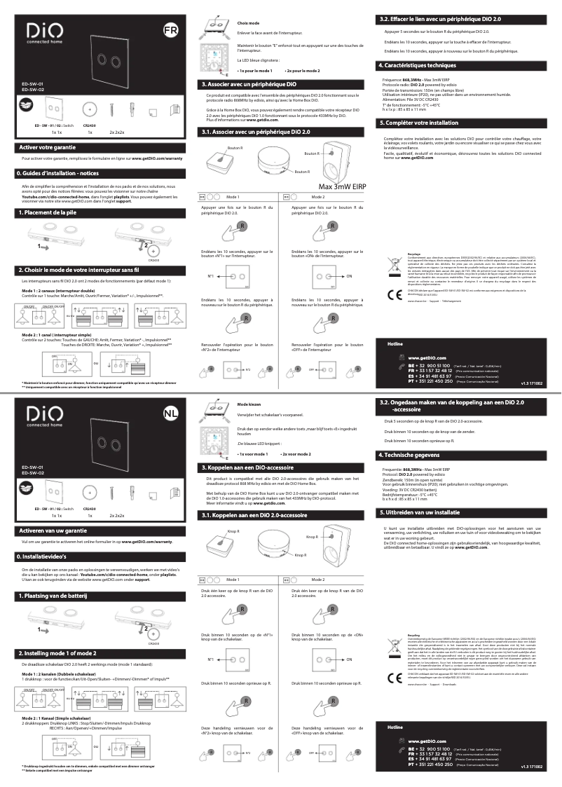 Página 1 del manual Manual de usuario DiO ED-SW-12