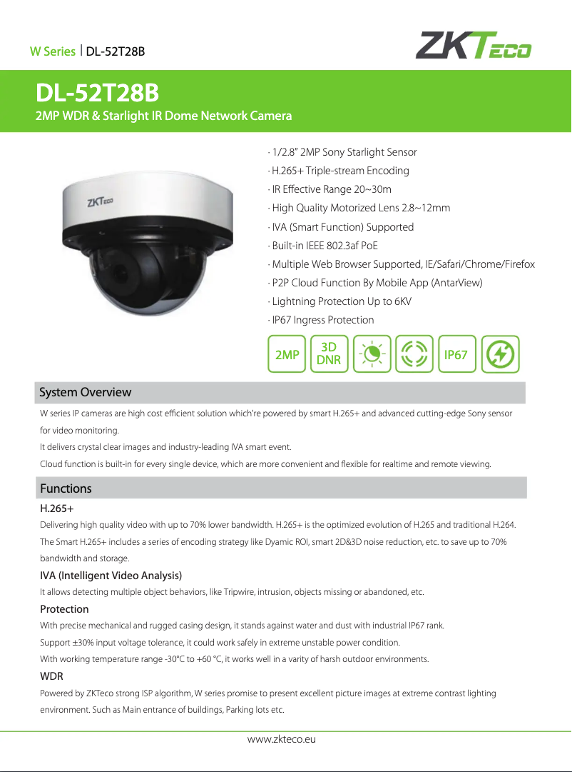 Imagen de la primera página del manual del dispositivo DL-52T28B