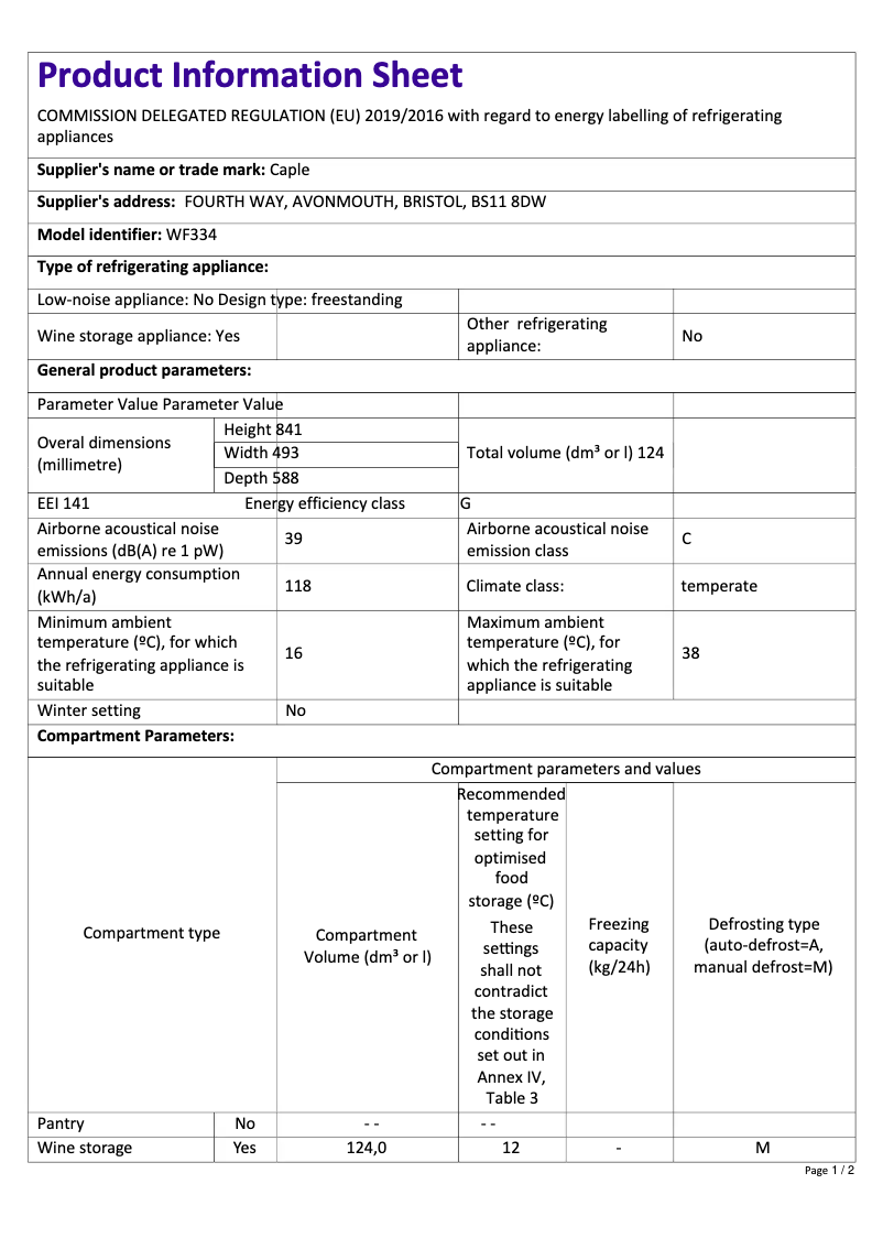 Página 1 del manual Ficha técnica Caple WF334