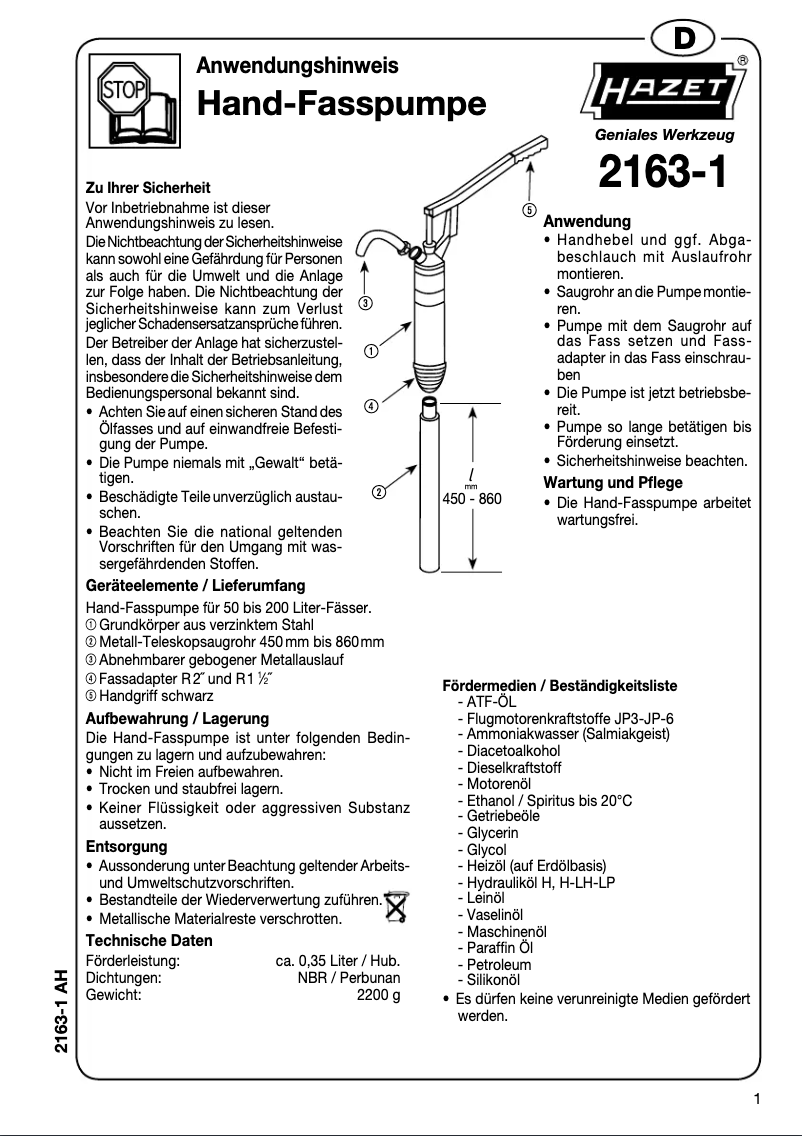 Página nº 1 - Manual de usuario Hazet 2163-1
