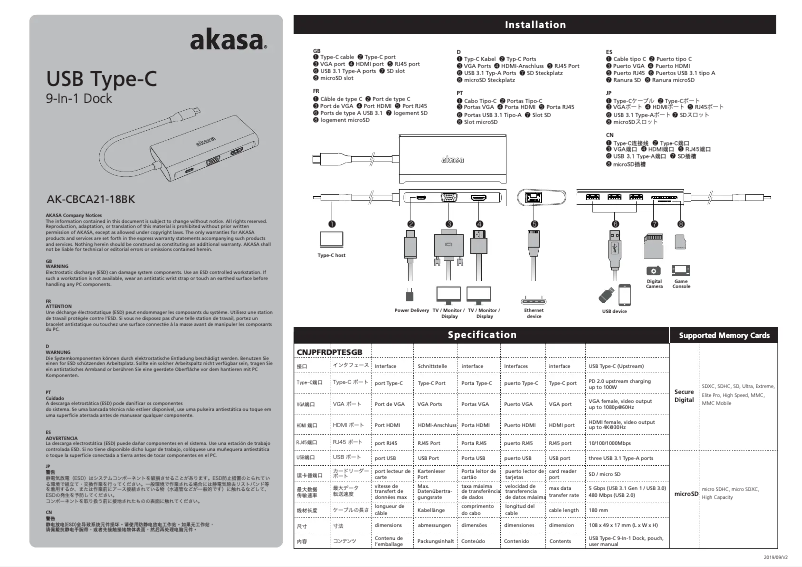 Imagen de la primera página del manual del dispositivo AK-CBCA21-18BK