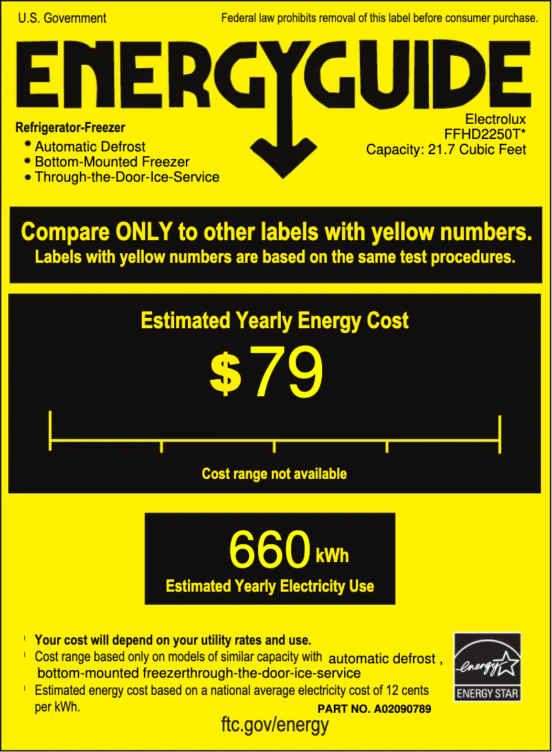 Página 1 del manual Etiqueta energética Frigidaire FFHD2250T