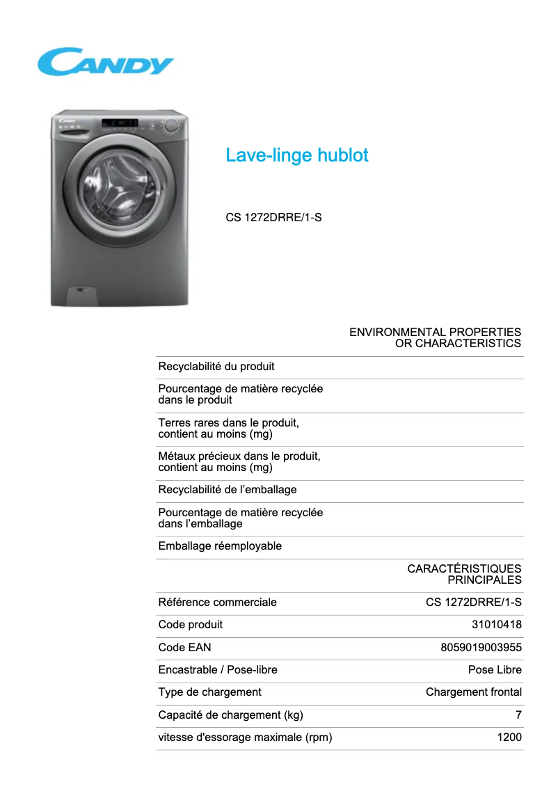 Página 1 del manual Ficha técnica Candy CS 1272DRRE/1-S