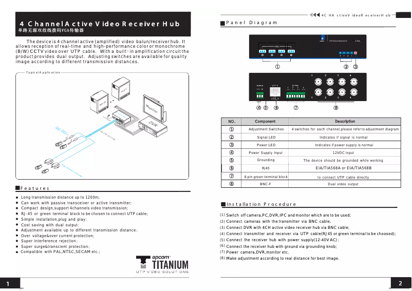 Página 1 del manual Manual de usuario Syscom TT104AR