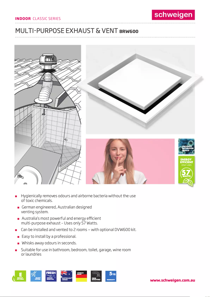 Página 1 del manual Ficha técnica Schweigen BRW622