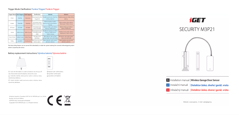 Imagen de la primera página del manual del dispositivo M3P21