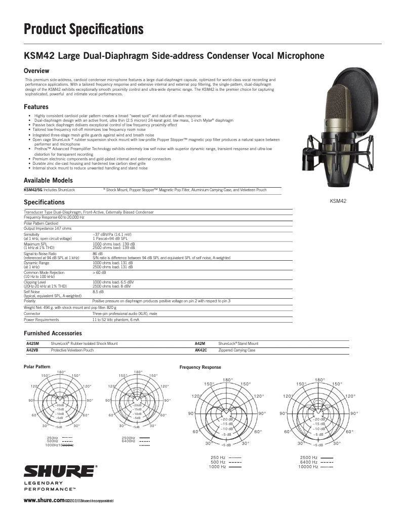 Imagen de la primera página del manual del dispositivo KSM42