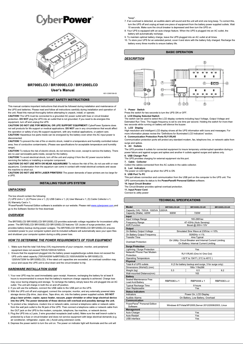 Imagen de la primera página del manual del dispositivo BR700ELCD