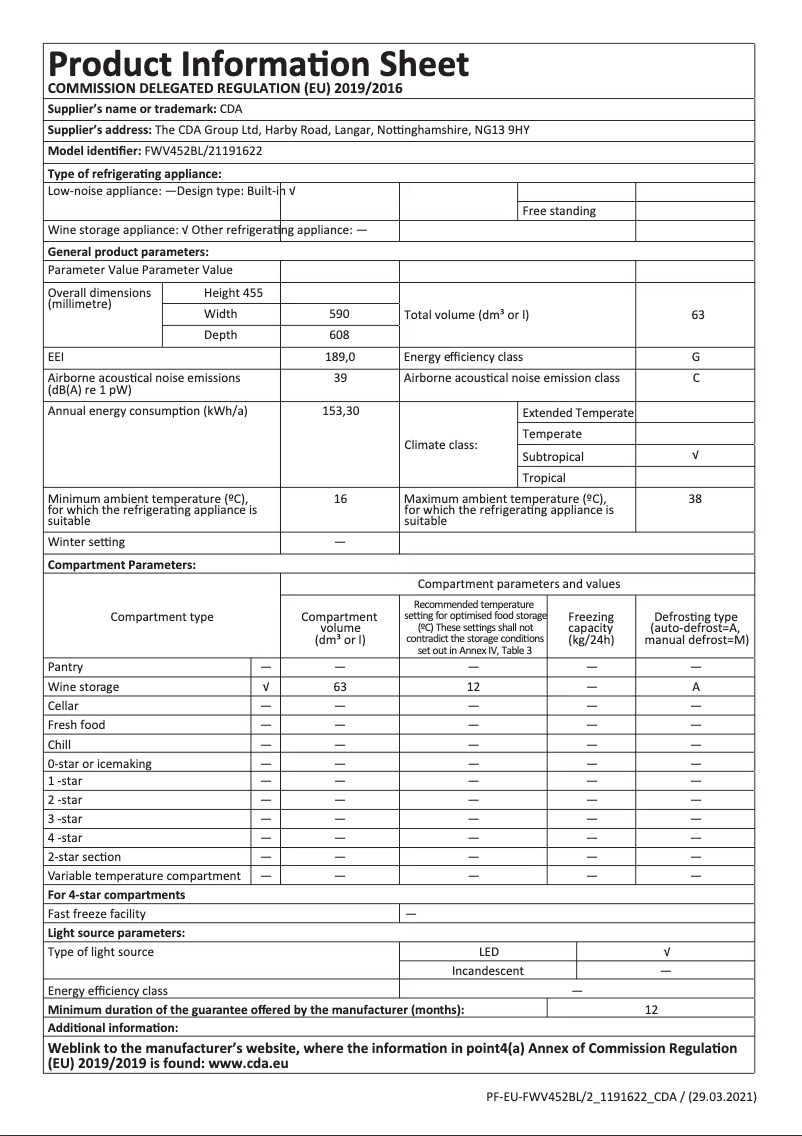 Imagen de la primera página del manual del dispositivo FWV452BL