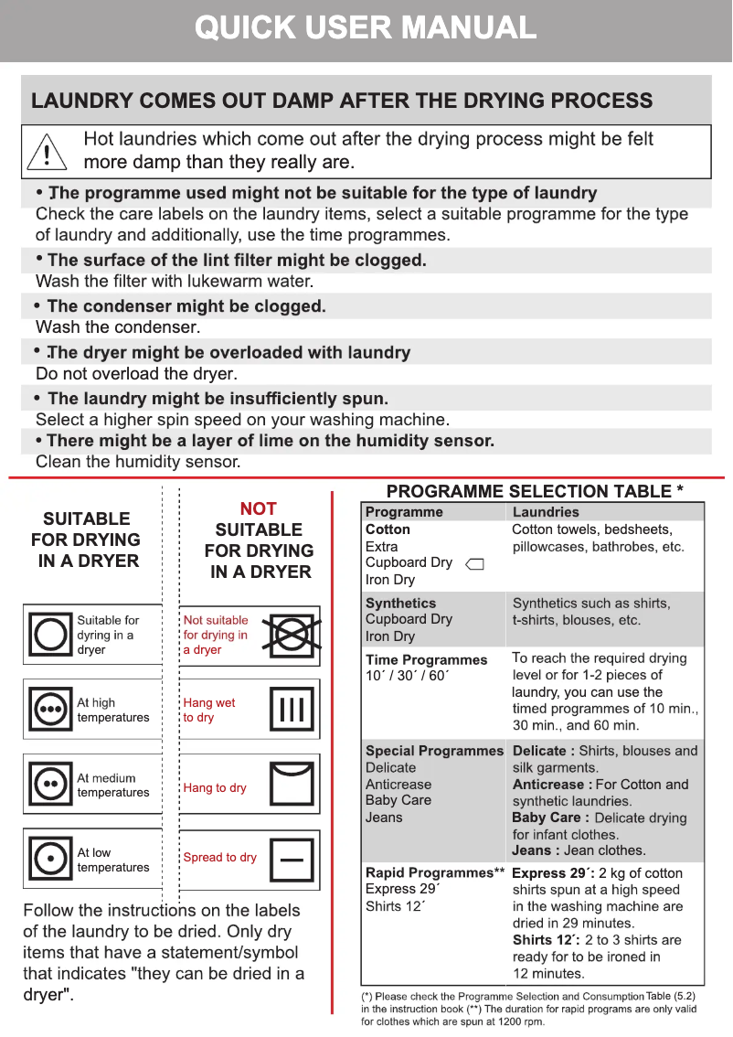 Imagen de la primera página del manual del dispositivo TDC8101W