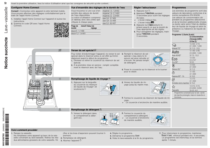 Página 1 del manual Manual de usuario Bosch SMS4EMW01E