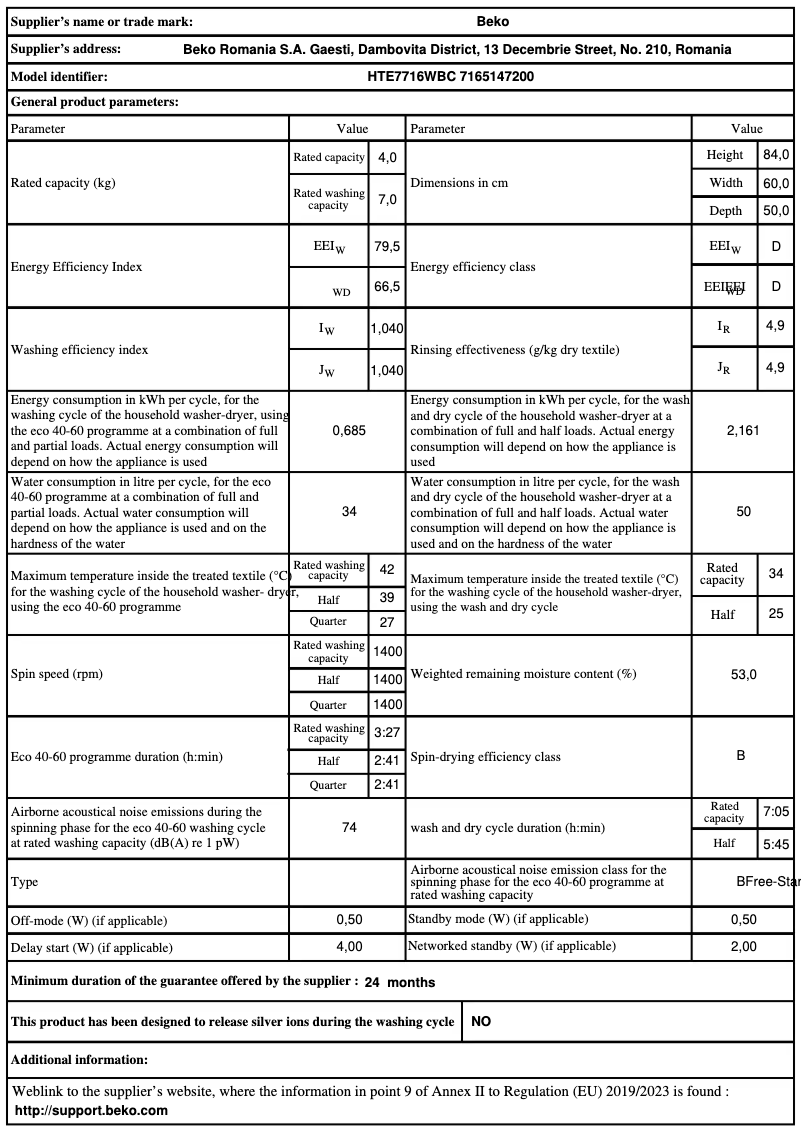 Imagen de la primera página del manual del dispositivo HTE7716WBC