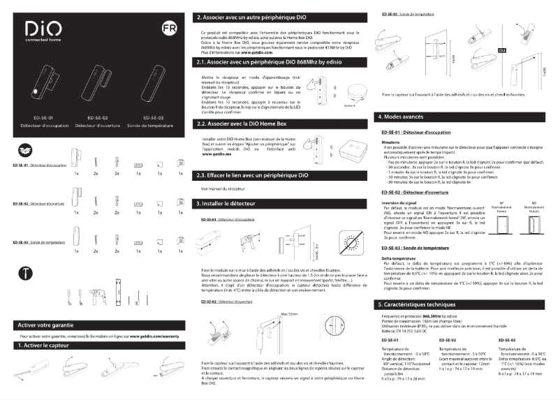 Página 1 del manual Manual de usuario DiO Wireless temperature sensor