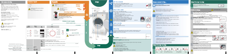 Página 1 del manual Manual de usuario Bosch WTE84306FF
