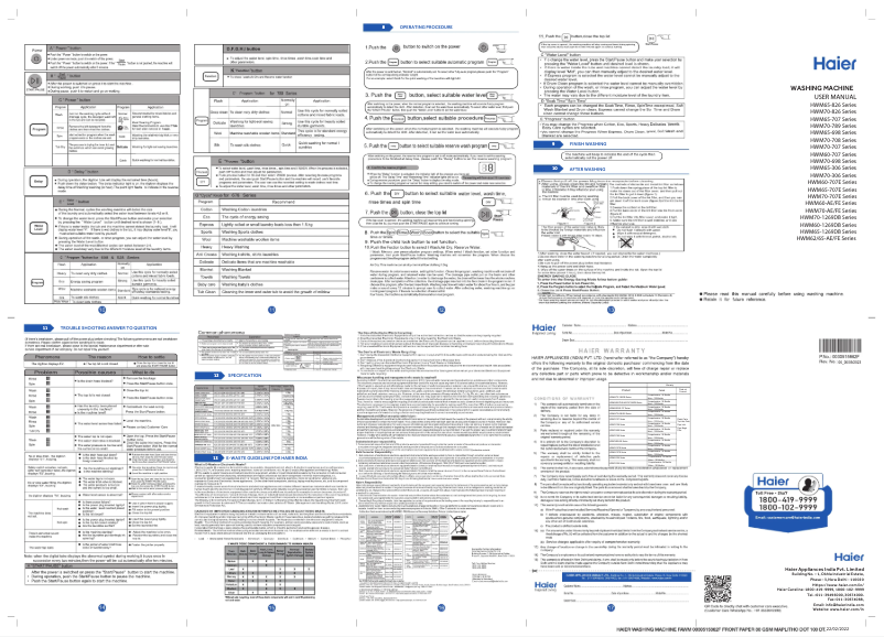 Página 1 del manual Manual de usuario Haier HWM80-316BK