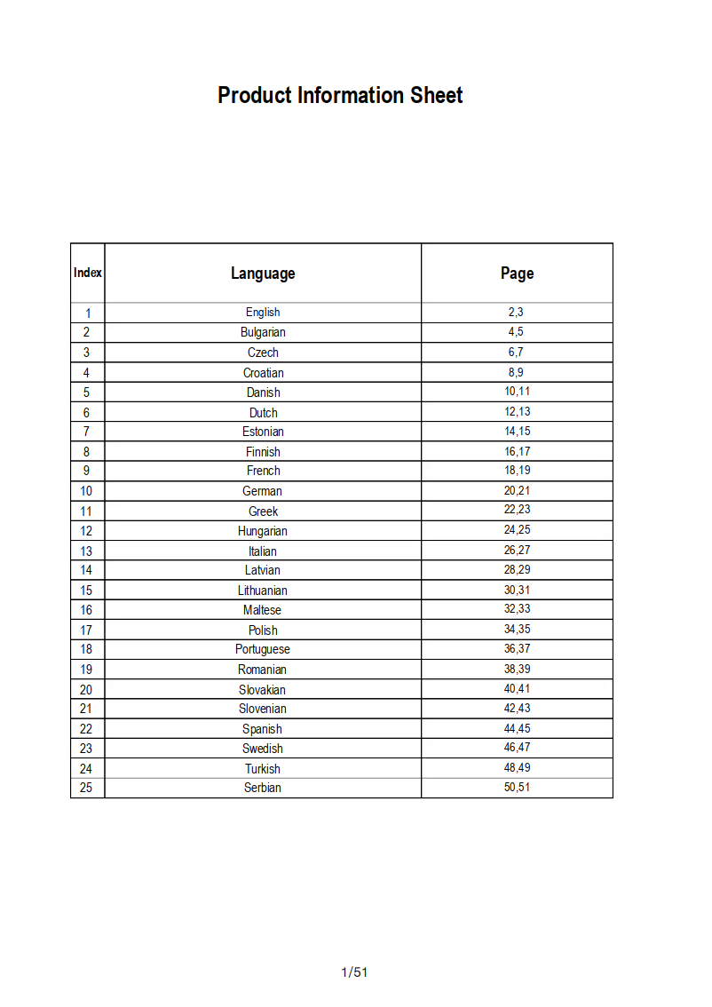 Página nº 1 - unknown LG 32LQ630B6LA