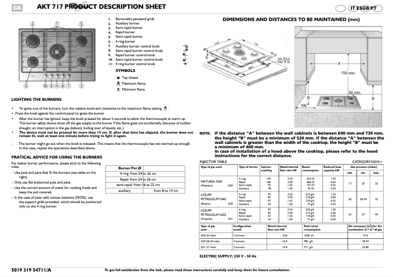 Imagen de la primera página del manual del dispositivo AKT 717