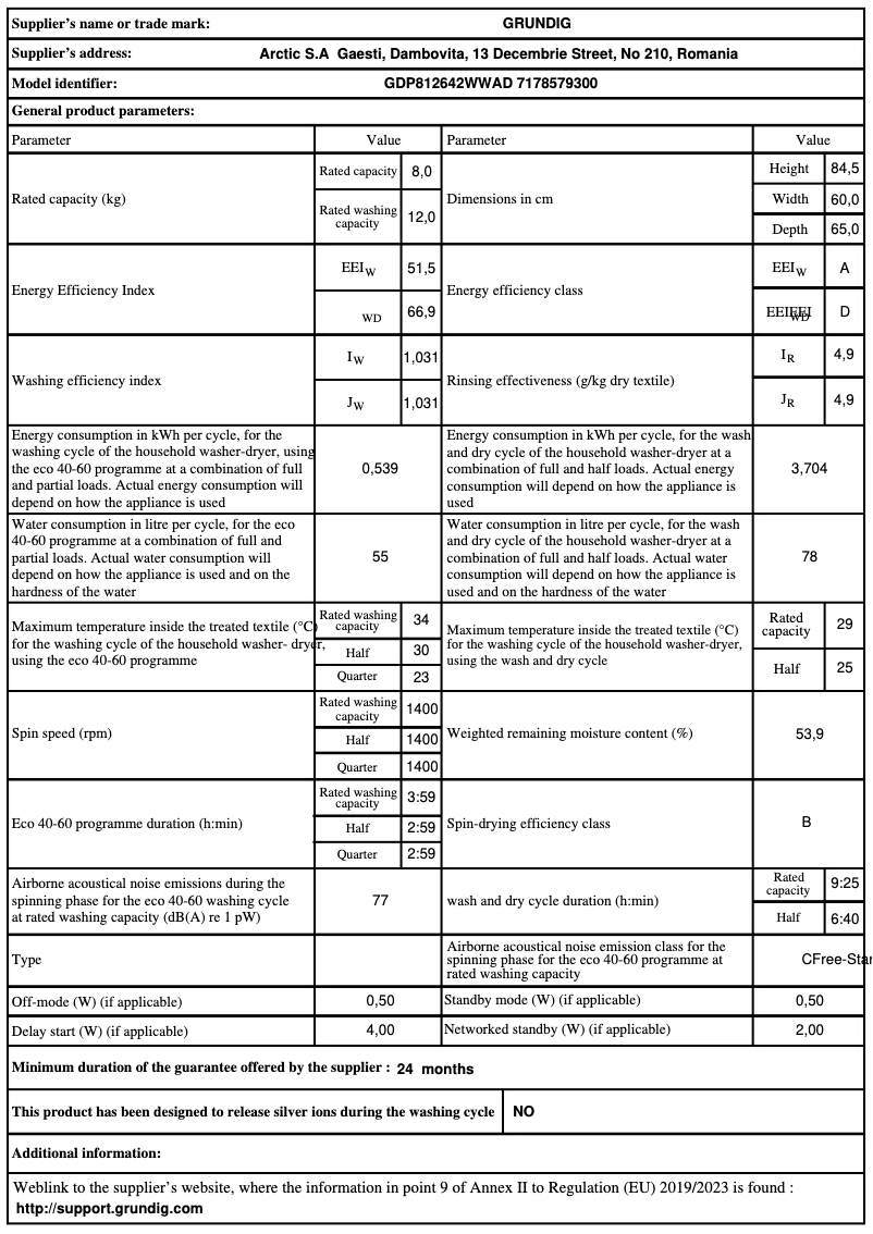 Página 1 del manual Ficha técnica Grundig GDP812642WWAD