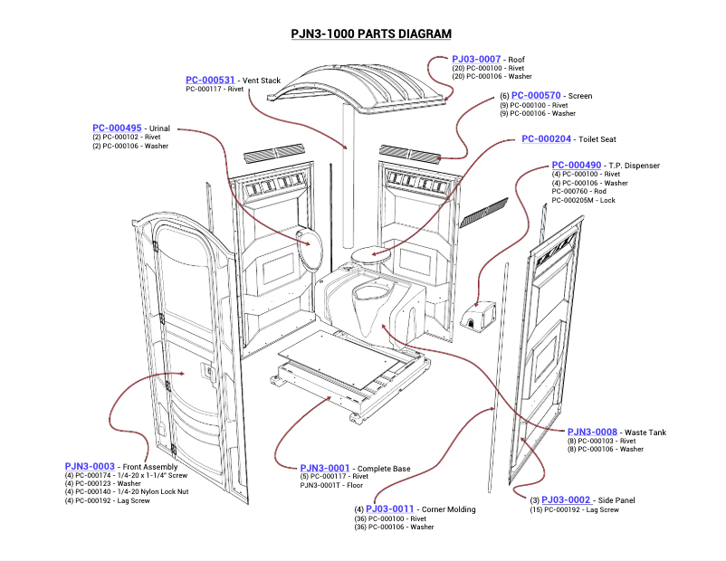 Imagen de la primera página del manual del dispositivo PJN3-1010