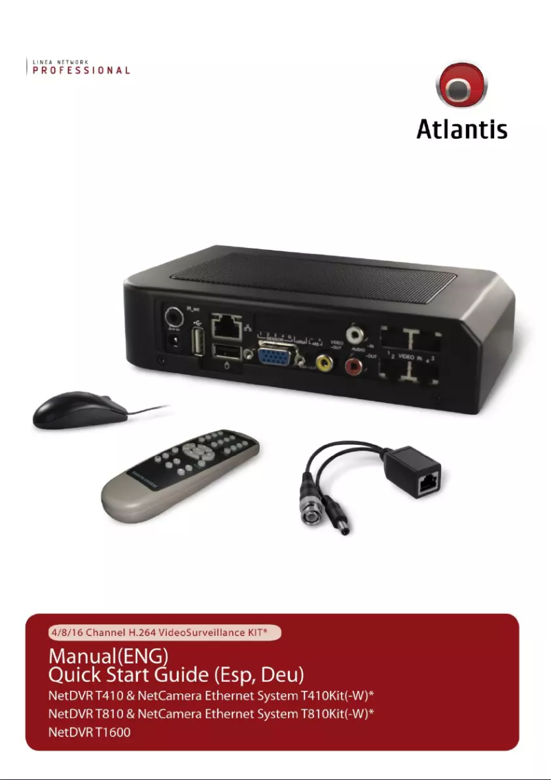 Imagen de la primera página del manual del dispositivo NetDVR T1600