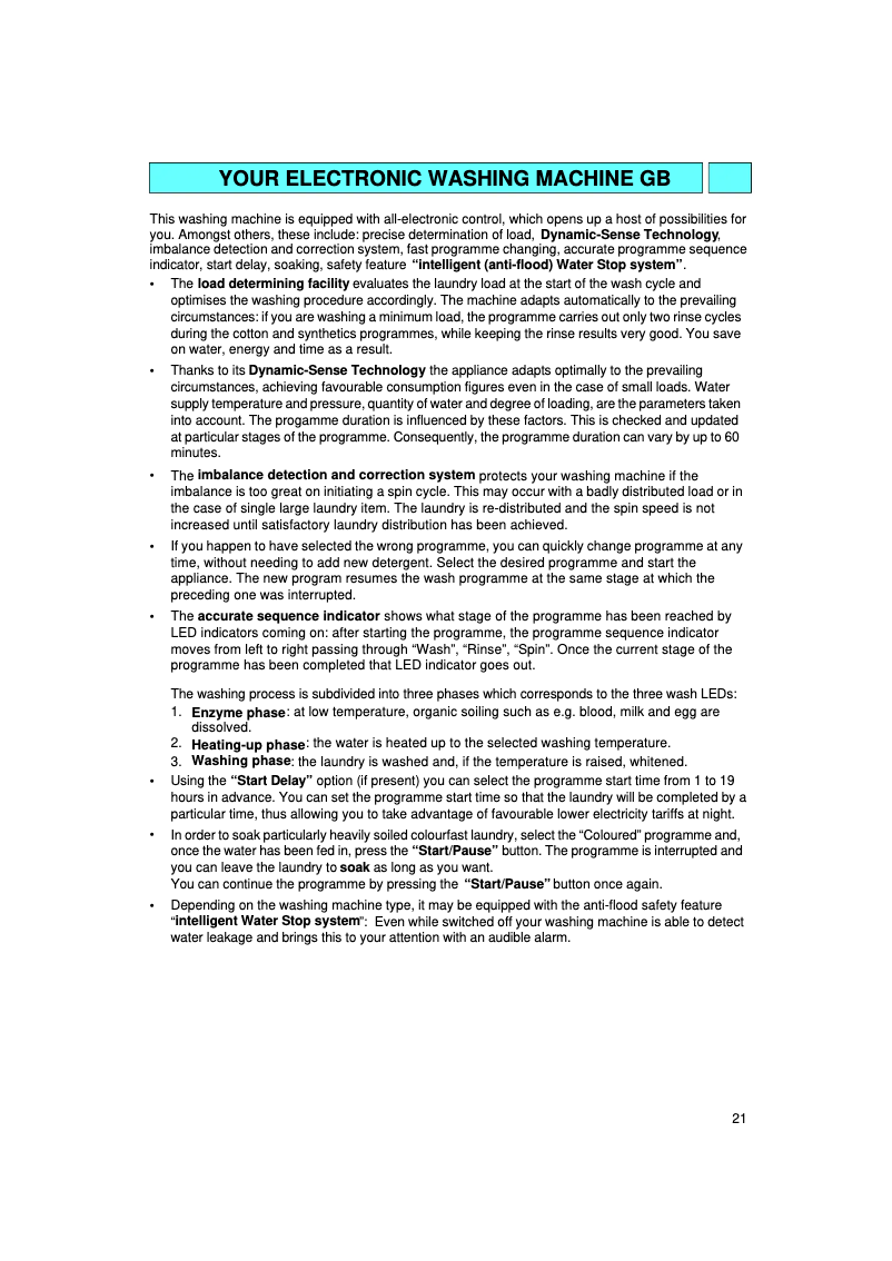 Página 1 del manual Manual de usuario Bauknecht WA 8755