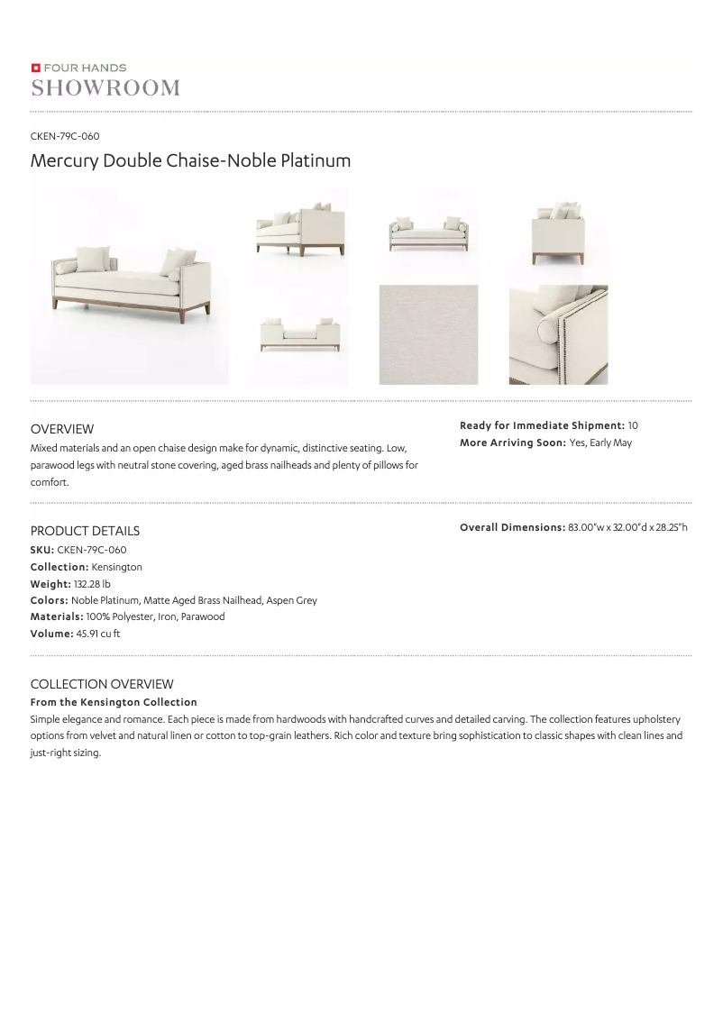 Página 1 del manual Manual de usuario Four Hands CKEN-79C-060