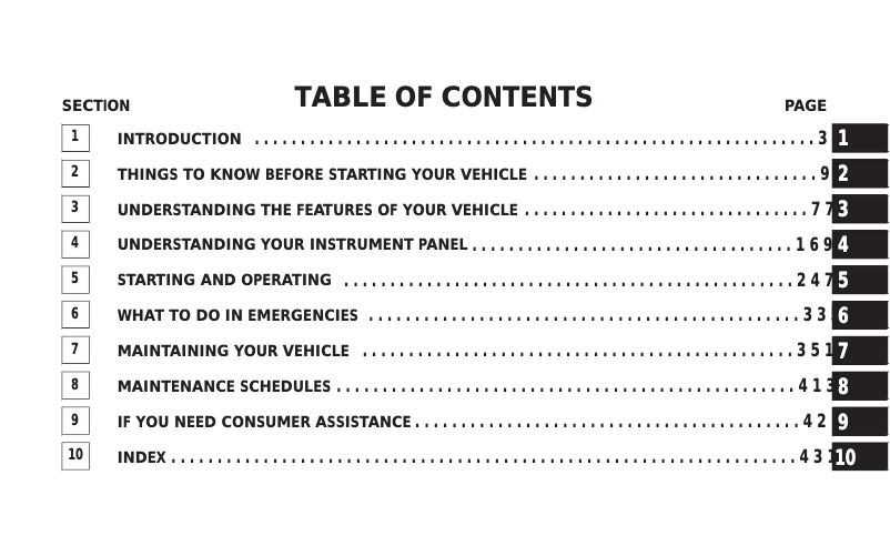 Página 1 del manual Manual de usuario Chrysler Sebring Convertible (2008)