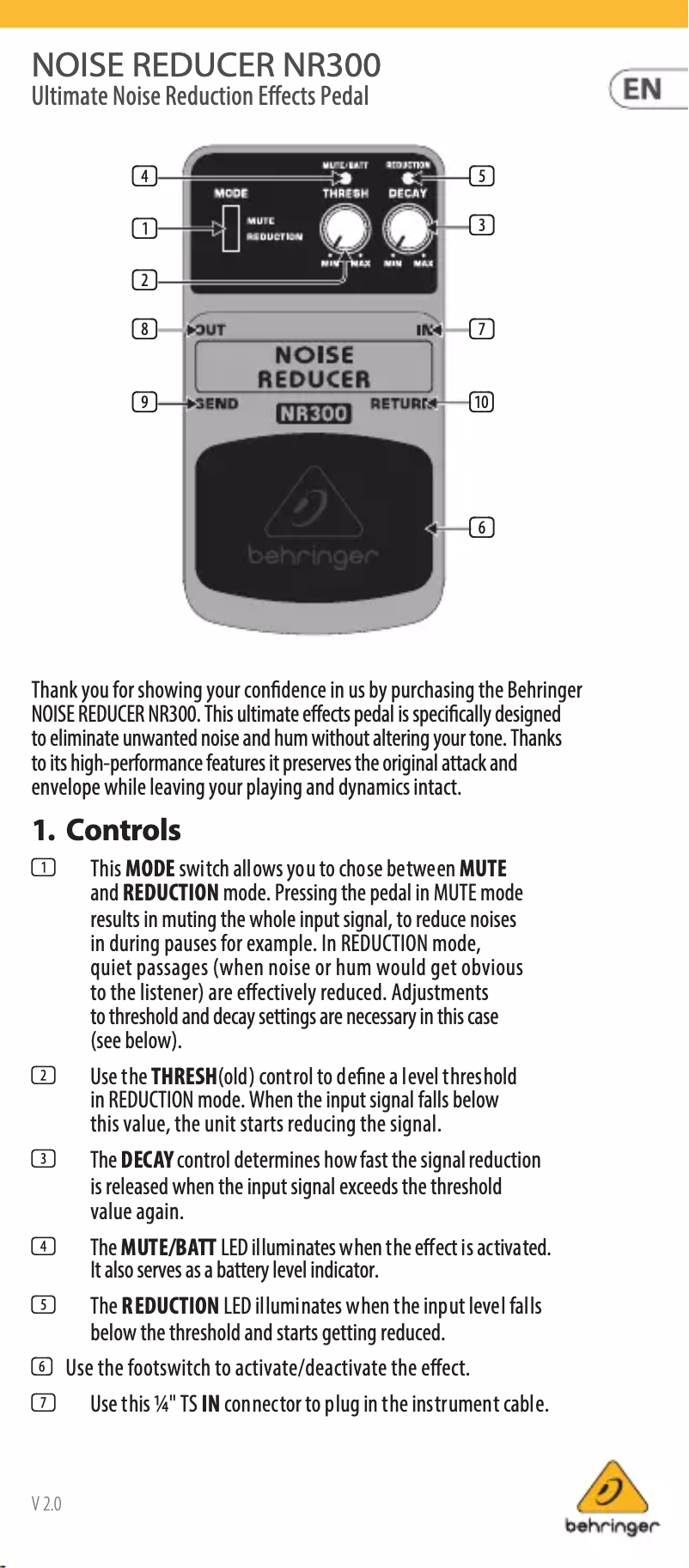 Imagen de la primera página del manual del dispositivo NR300
