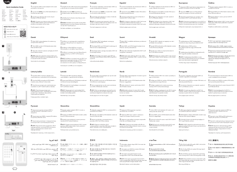 Imagen de la primera página del manual del dispositivo TR1200