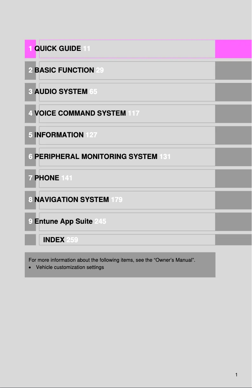 Imagen de la primera página del manual del dispositivo Mirai 2016 Navigation