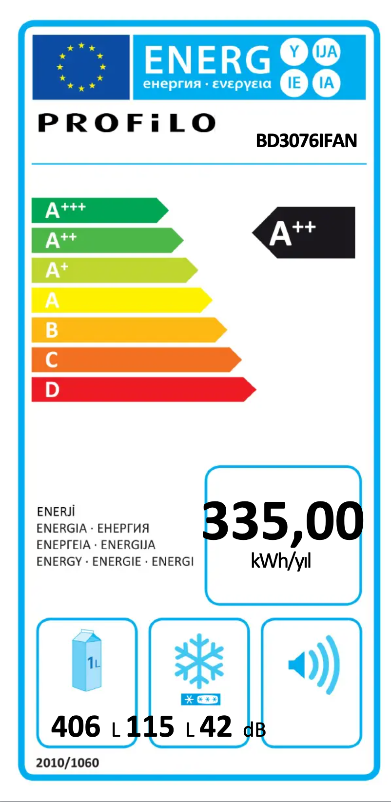 Página 1 del manual Etiqueta energética Profilo BD3076IFAN