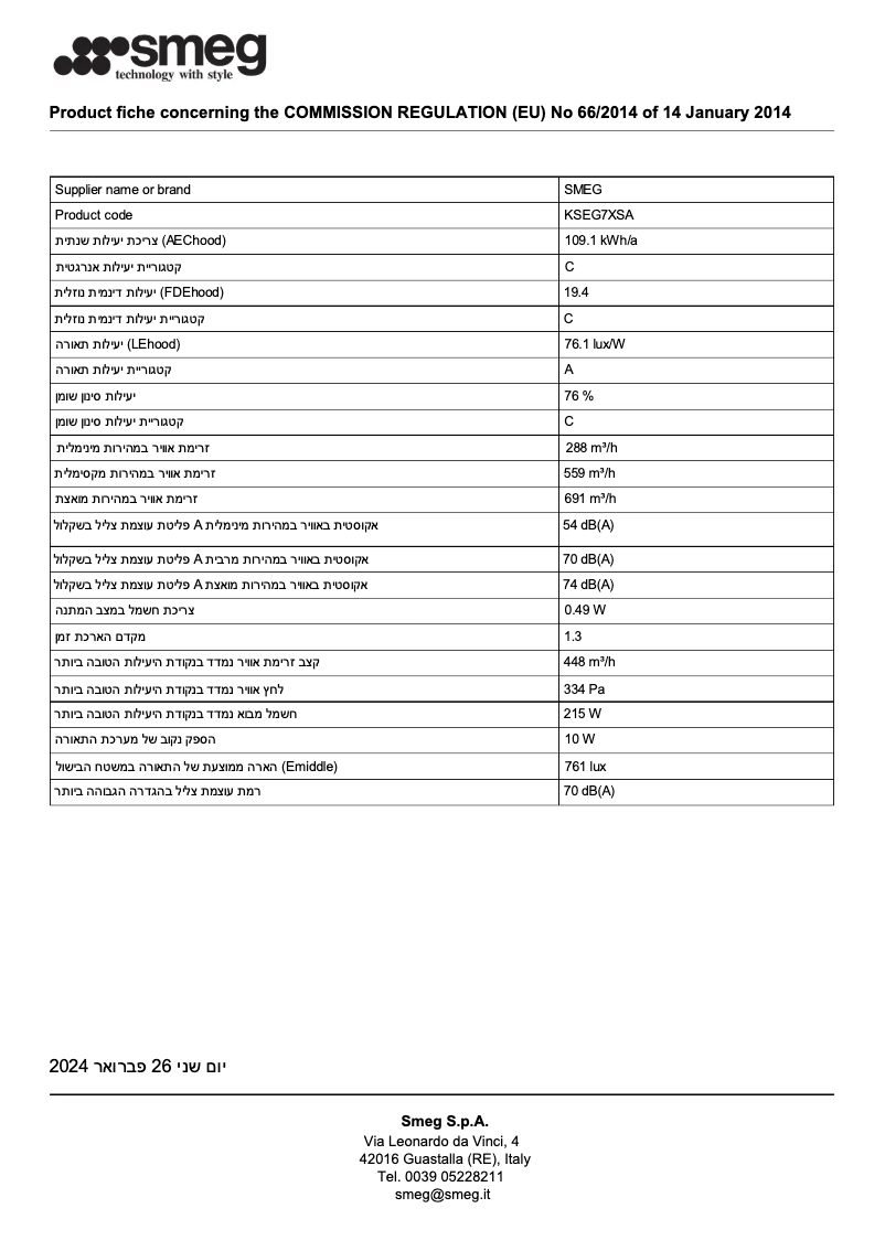Página 1 del manual Ficha técnica Smeg KSEG7XSA
