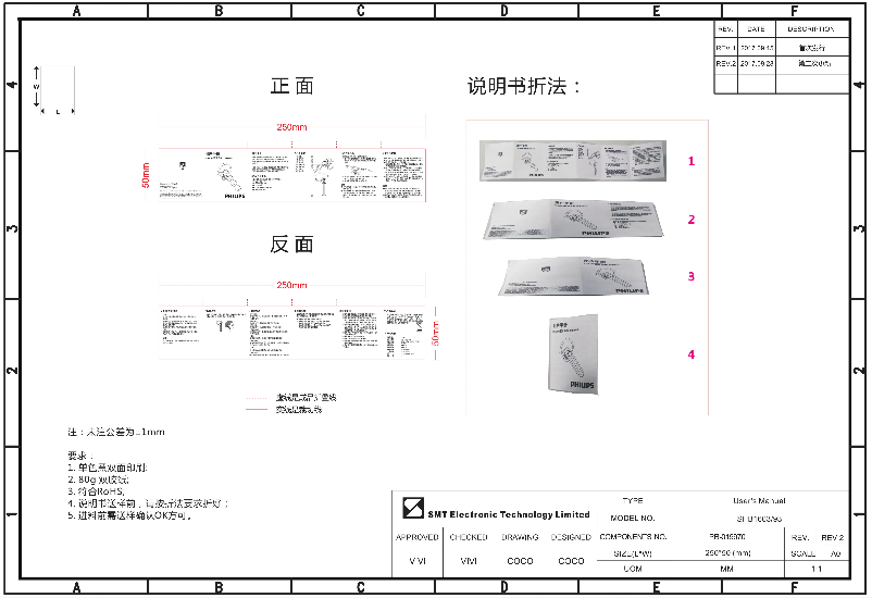Imagen de la primera página del manual del dispositivo SHB1603
