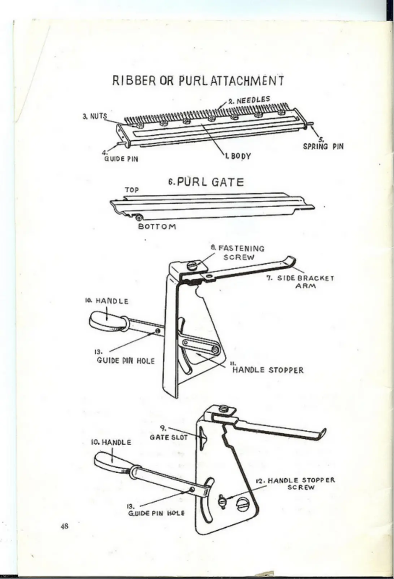 Imagen de la primera página del manual del dispositivo KH218